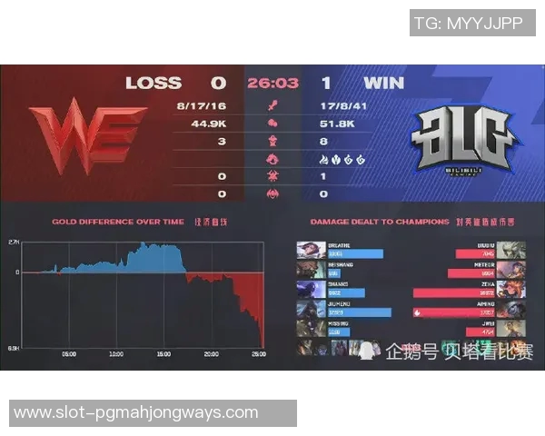 S15LOL比分CSGO战术WE节奏体系的深度解析与应用探讨
